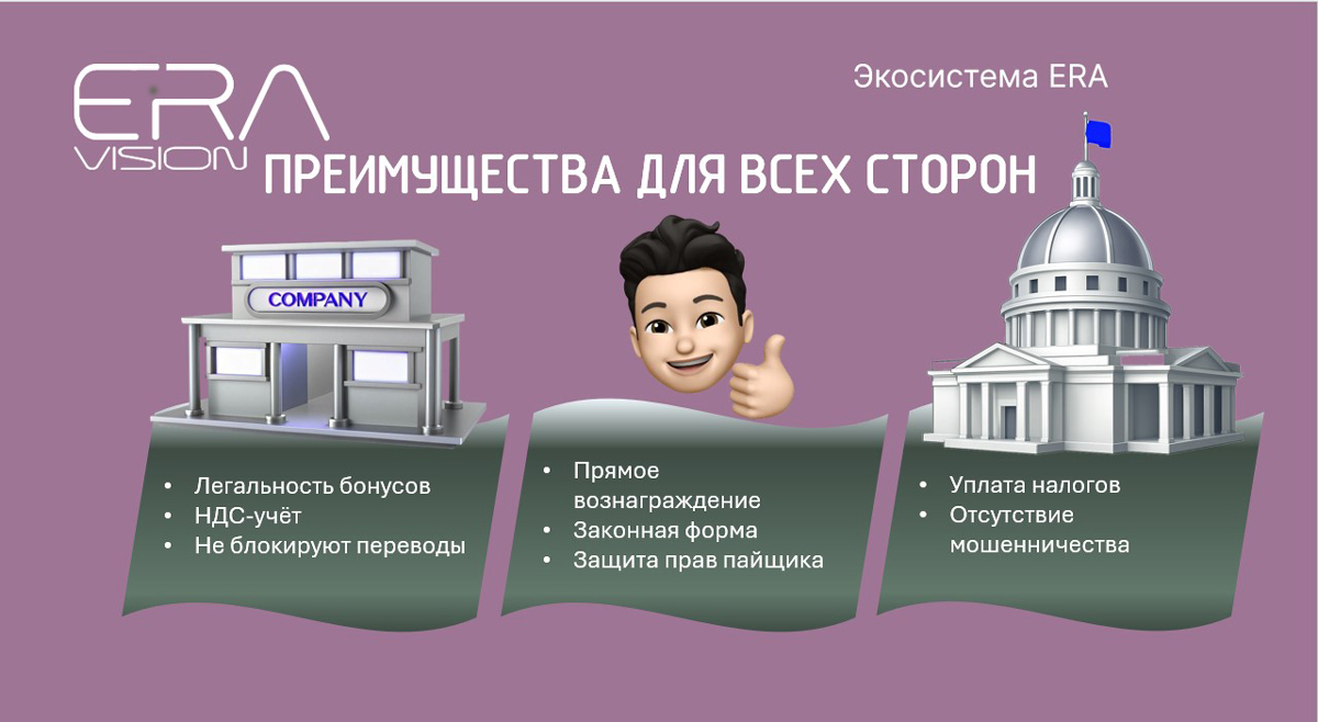  Преимущества для всех сторон 